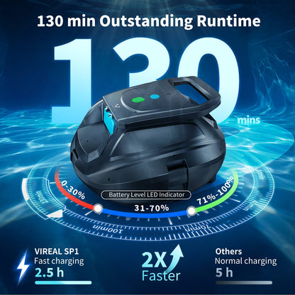 Robot Pulitore Per Piscina a Batteria VIREAL SP1 13O Min autonomia