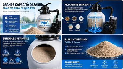 Filtro a Sabbia con Pompa 250W – Filtrazione 8.000 L/h per Piscine