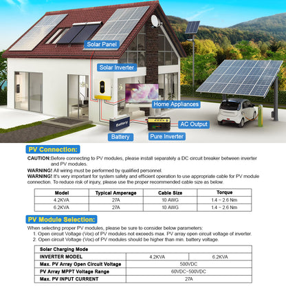 Inverter Solare Off-Grid EGH-4.2KW – MPPT Integrato, Onda Sinusoidale Pura, Wi-Fi