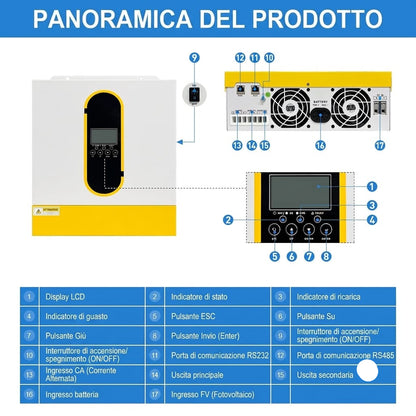 Inverter Solare Off-Grid EGH-4.2KW – MPPT Integrato, Onda Sinusoidale Pura, Wi-Fi