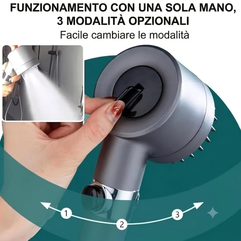 Soffione Doccia con Filtro Anticalcare Integrato e 3 Modalità – Interruttore On/Off