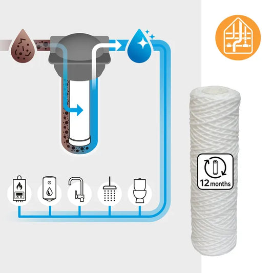 Cartuccia Filtro Filo Avvolto 9,3/4 25 Micron Anti Impurità per Acqua