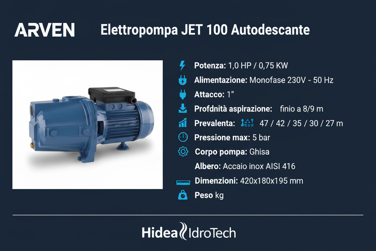 Scheda Tecnica Arven JET 100