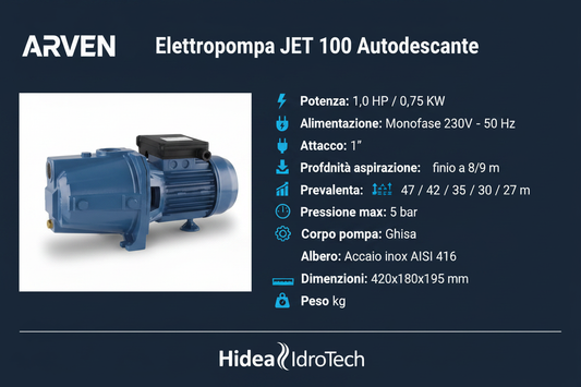 Scheda Tecnica Arven JET 100